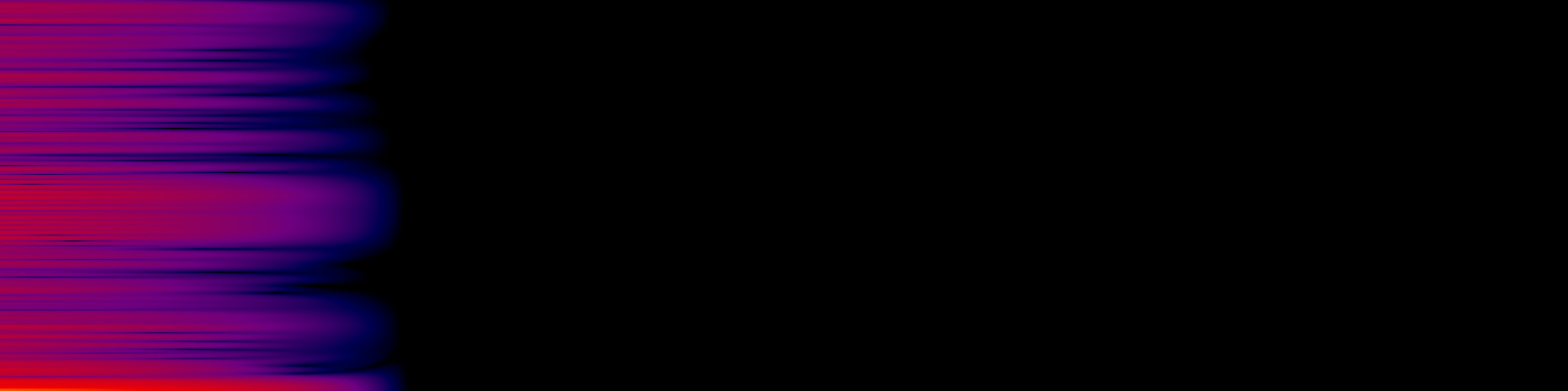 spektrogram