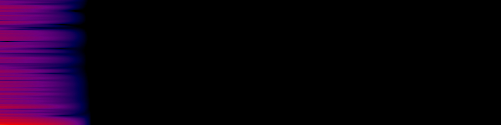 spektrogram