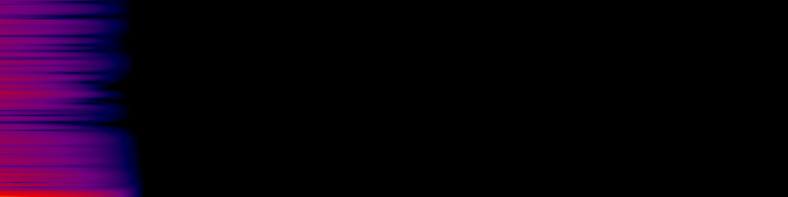 spektrogram