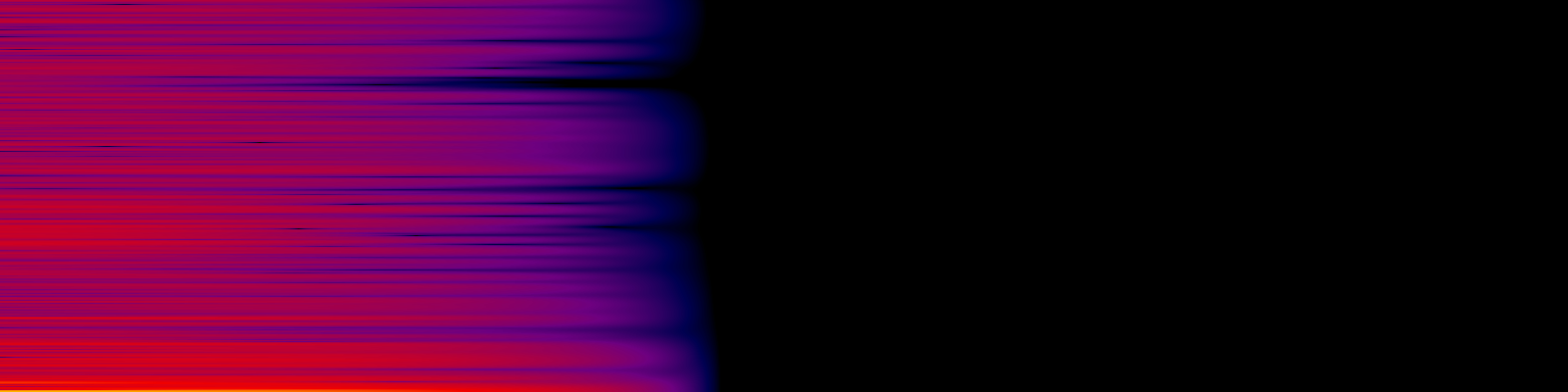 spektrogram