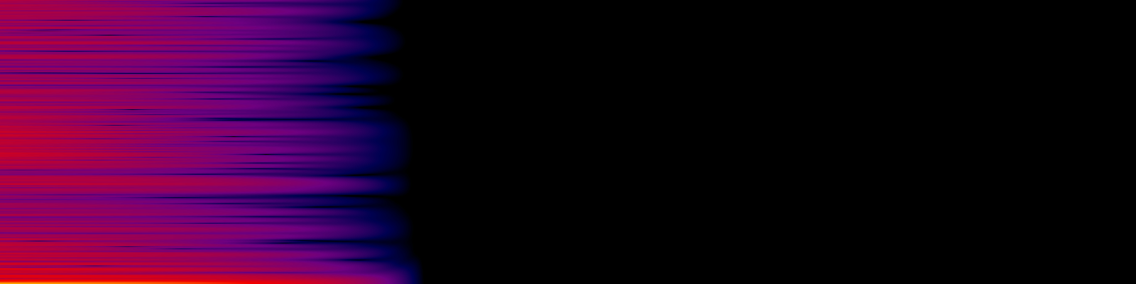 spektrogram