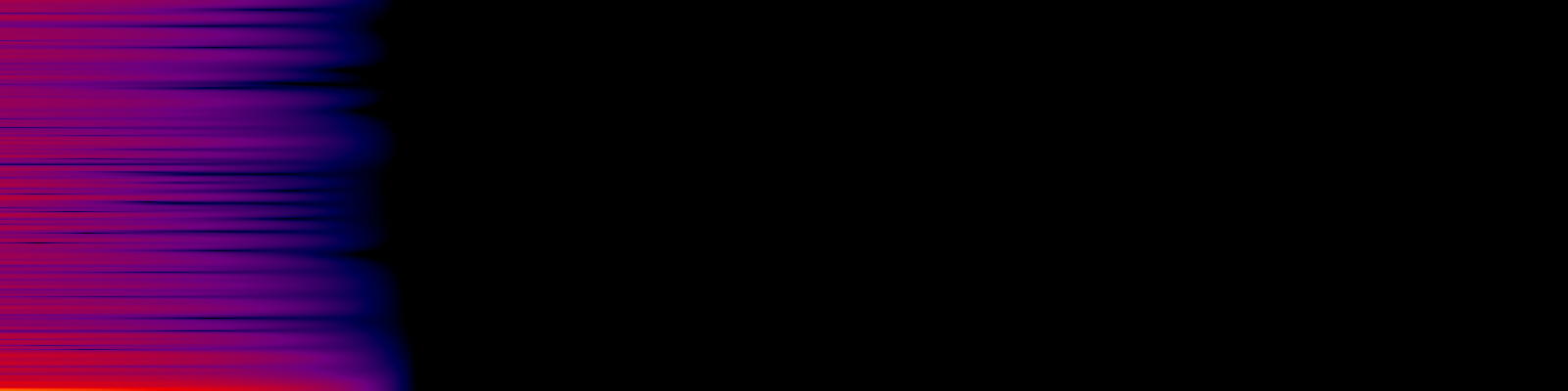 spektrogram