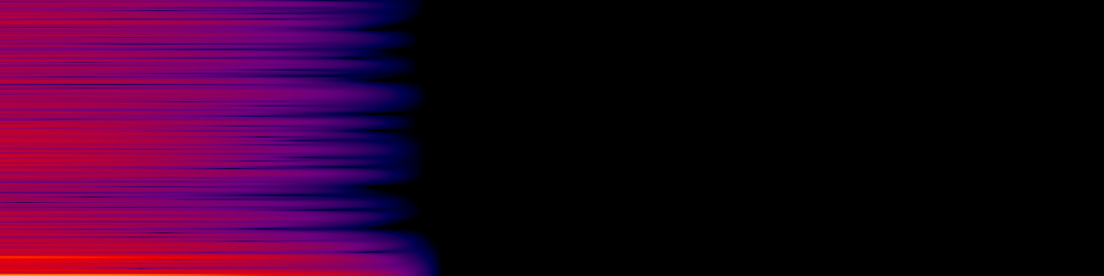spektrogram