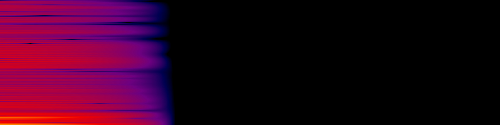 spektrogram
