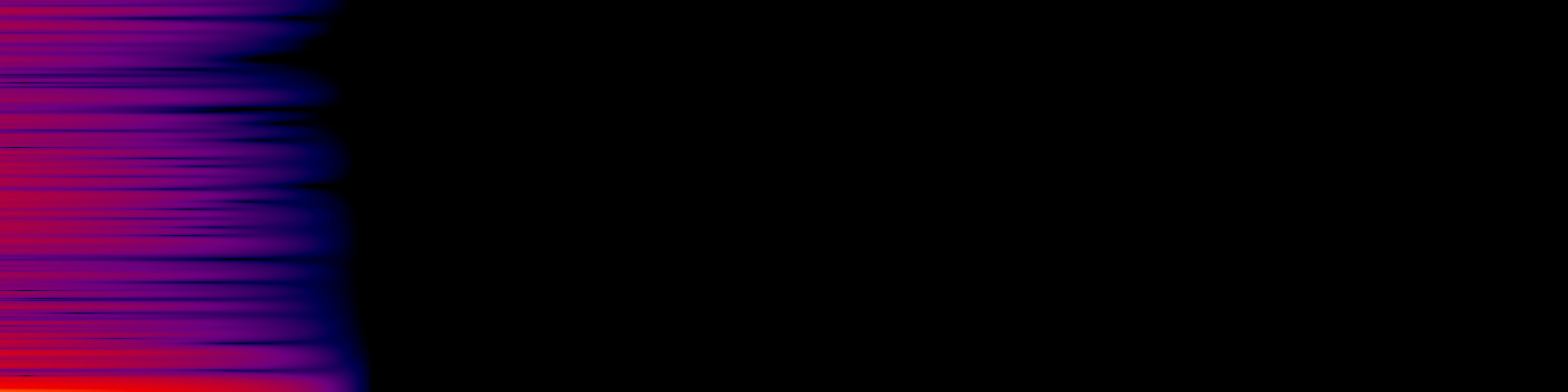spektrogram