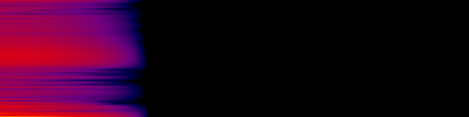 spektrogram