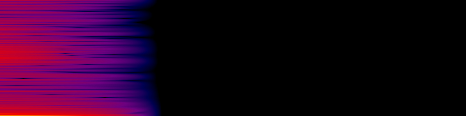 spektrogram