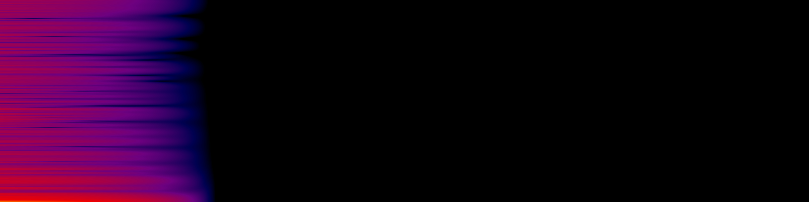 spektrogram