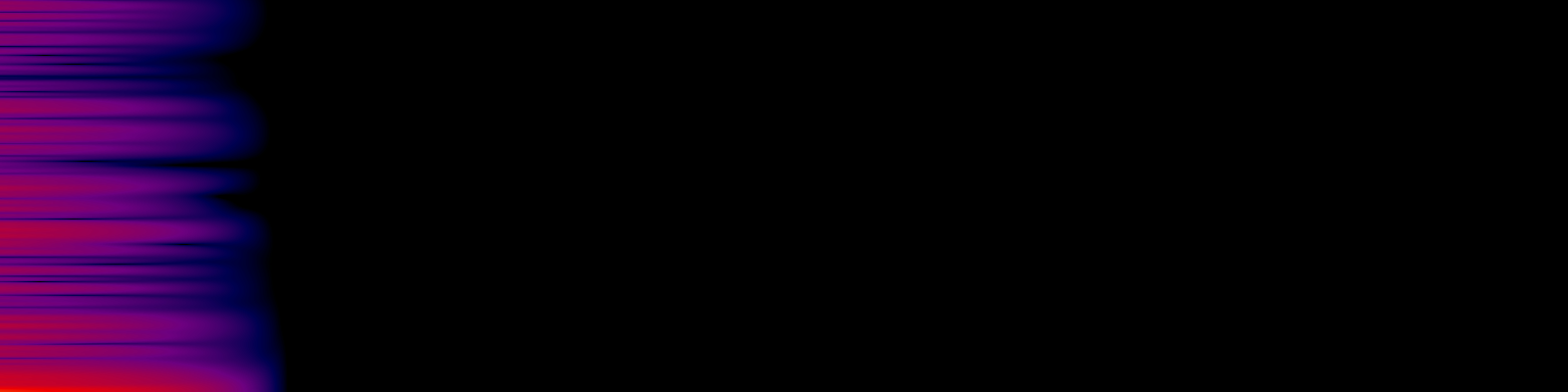 spektrogram