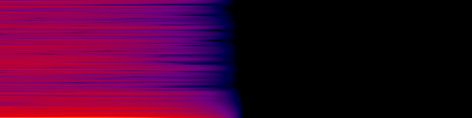 spektrogram