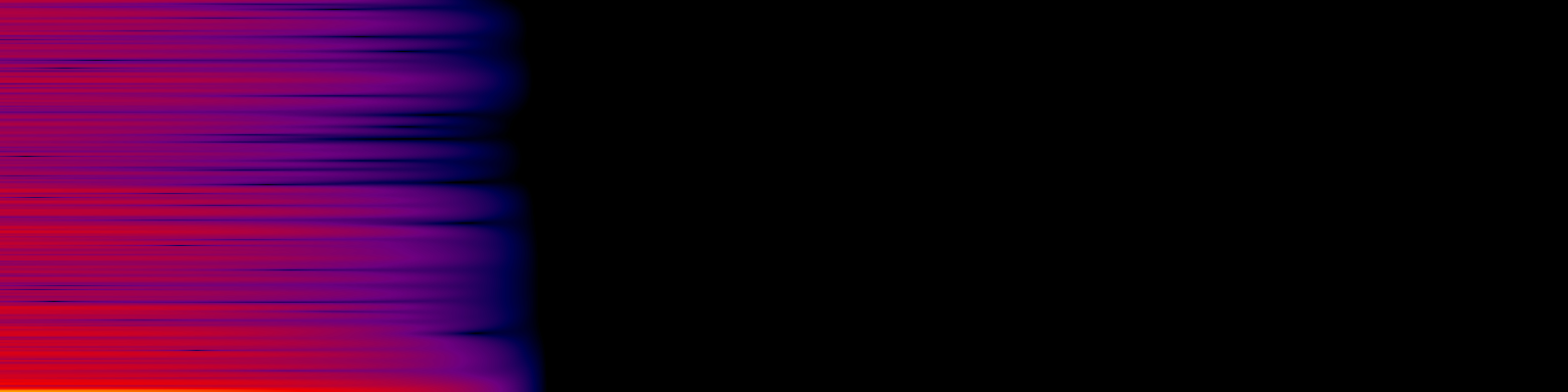 spektrogram