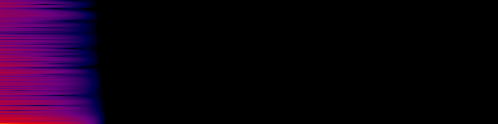 spektrogram