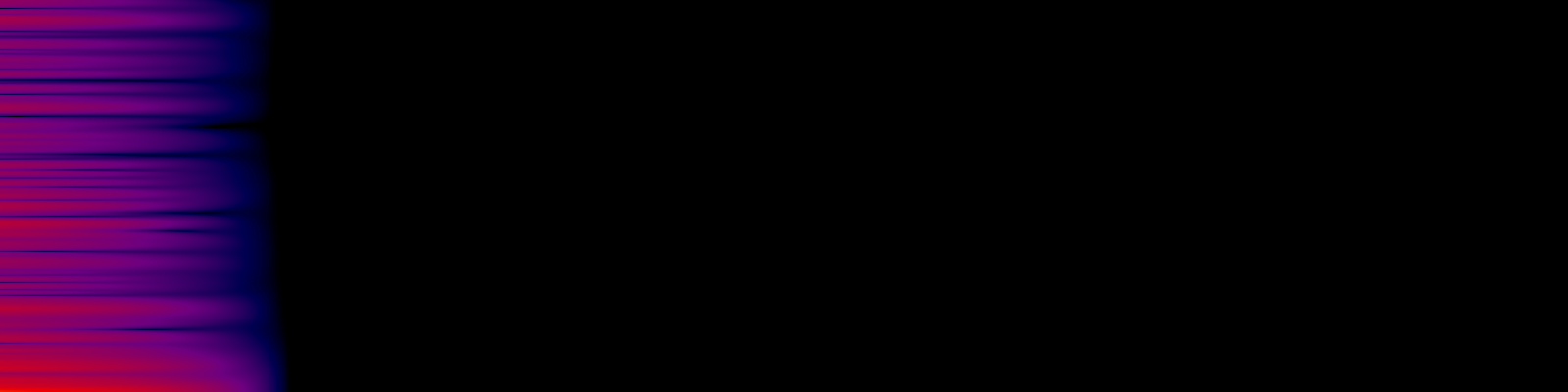 spektrogram
