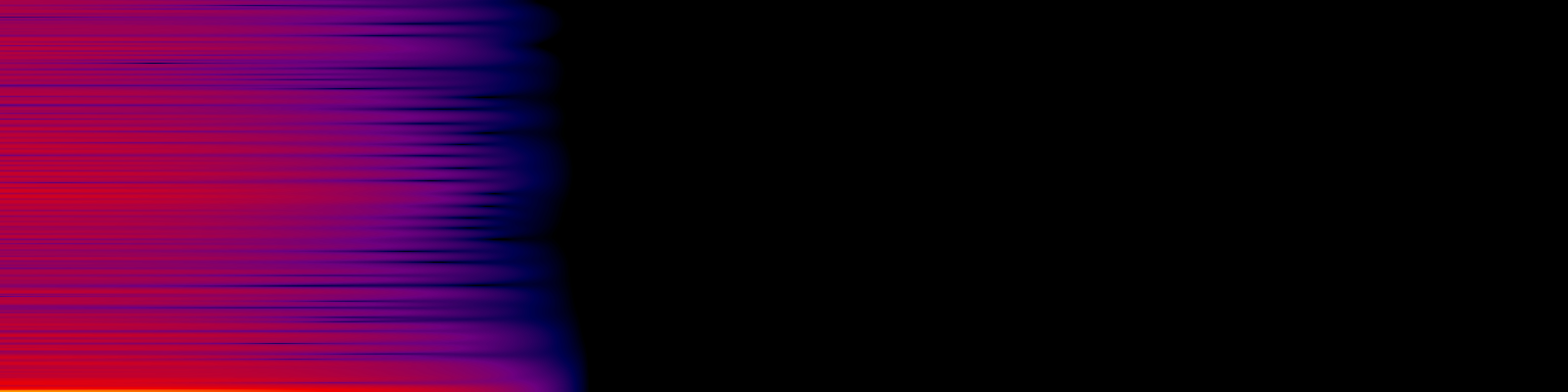 spektrogram