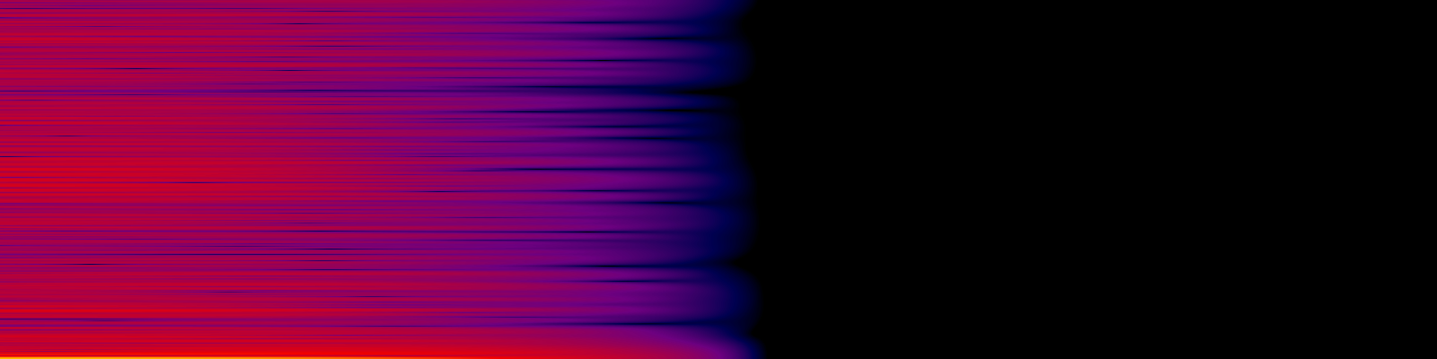 spektrogram