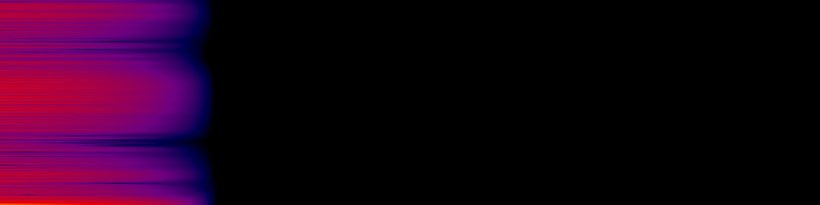 spektrogram
