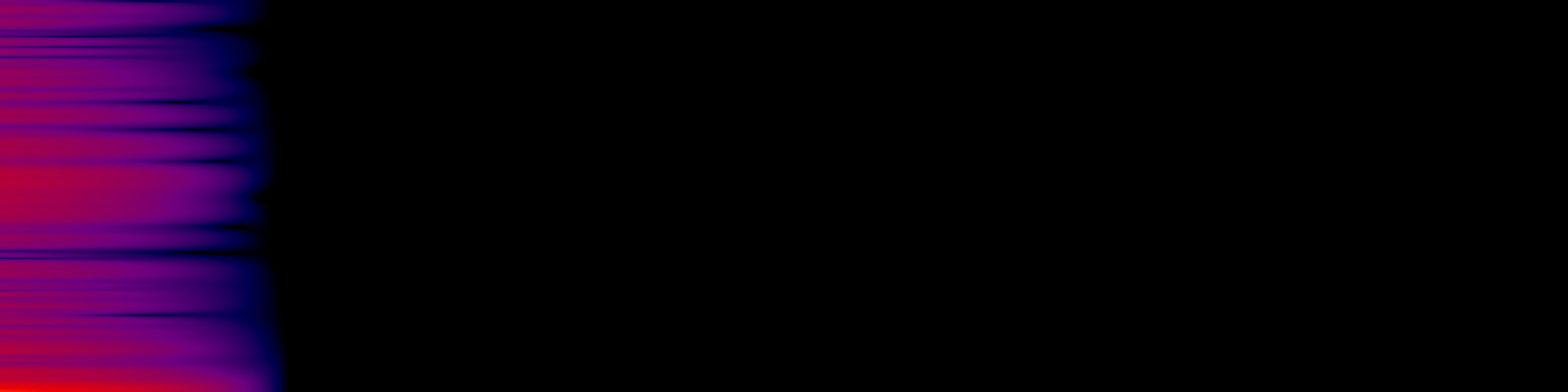 spektrogram