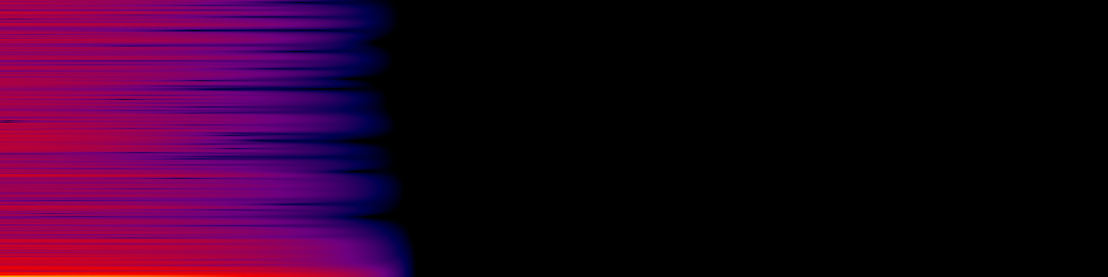 spektrogram