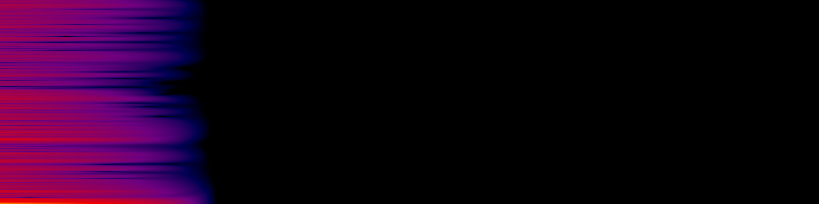 spektrogram