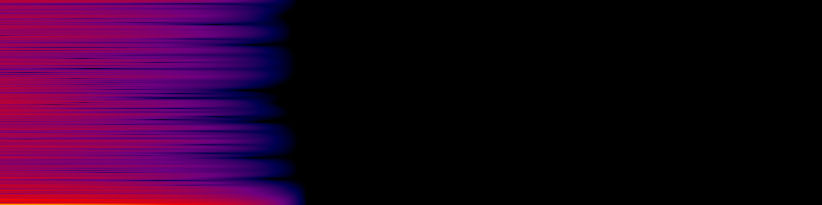 spektrogram