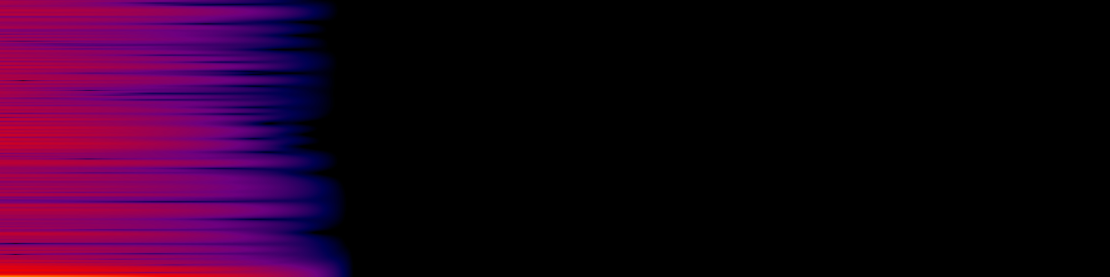 spektrogram