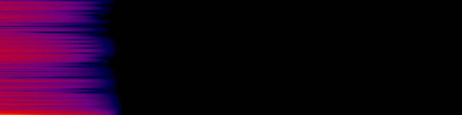 spektrogram