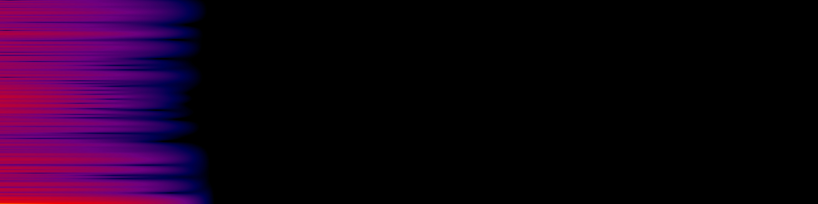 spektrogram