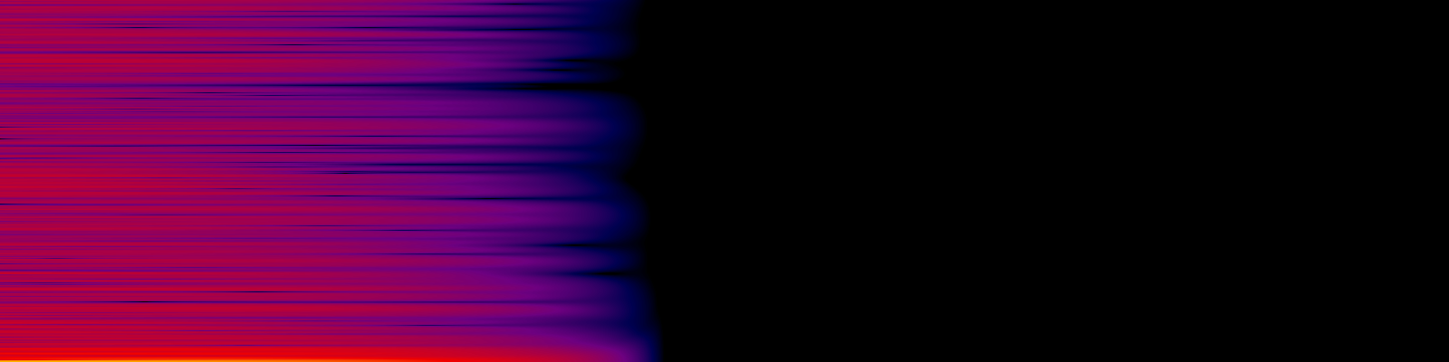 spektrogram