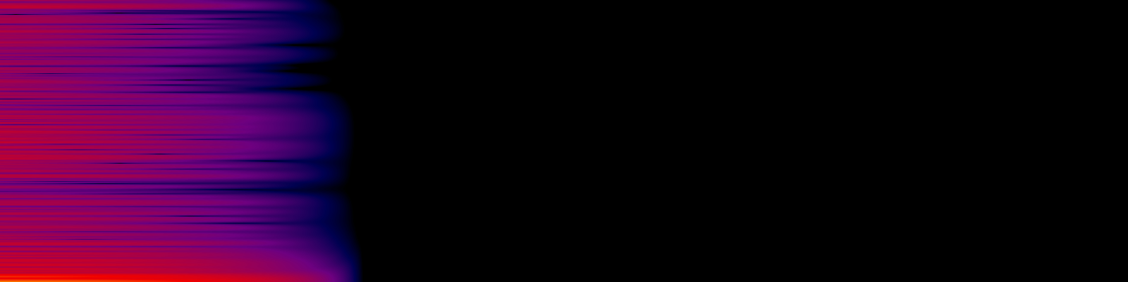 spektrogram