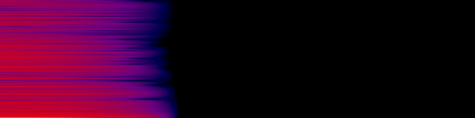 spektrogram