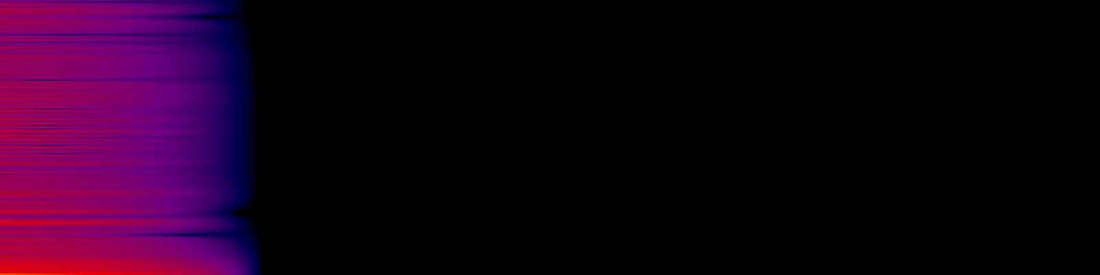 spektrogram
