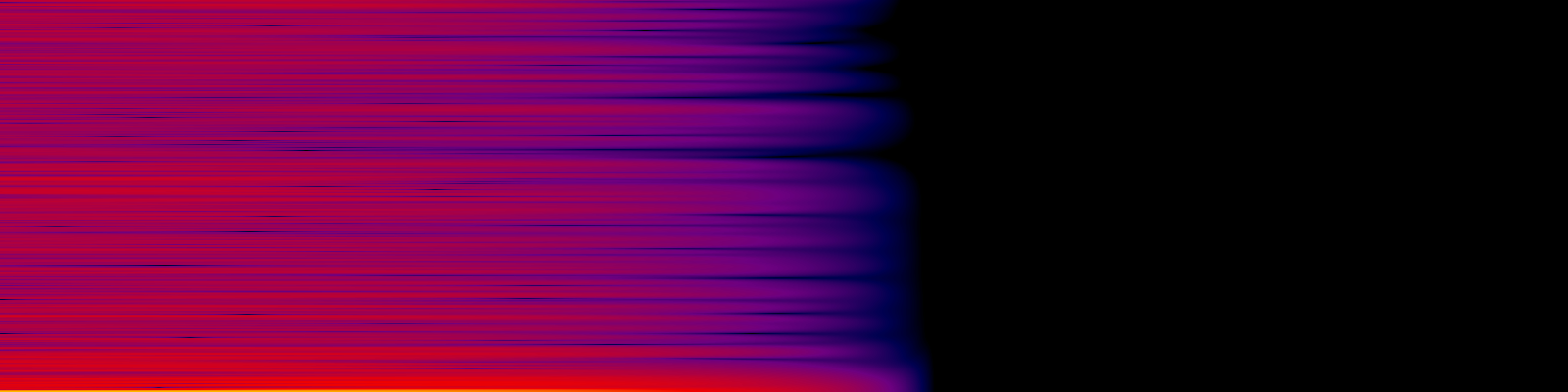 spektrogram