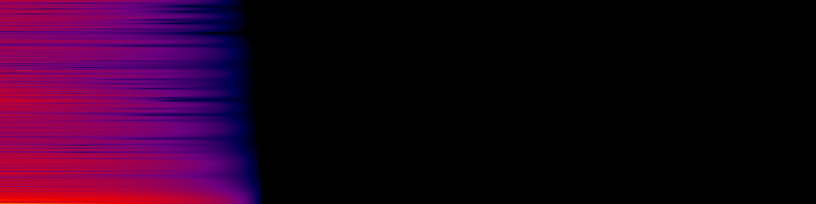 spektrogram