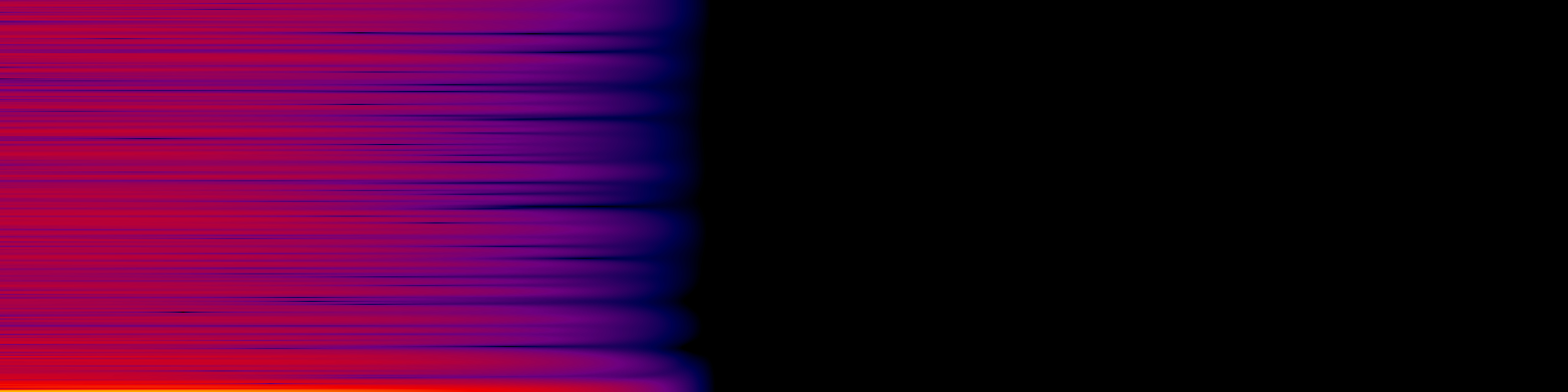 spektrogram