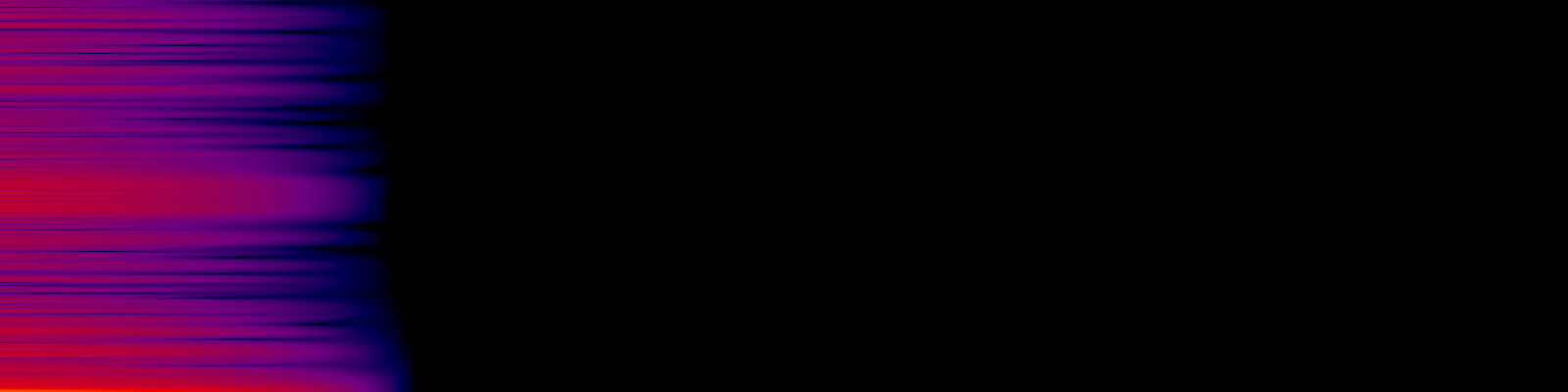 spektrogram