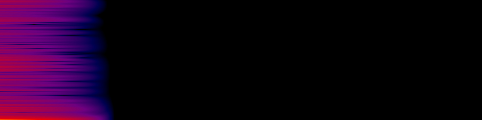 spektrogram