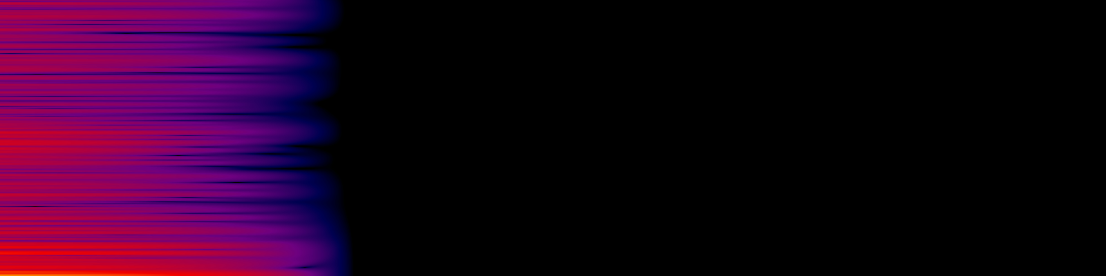 spektrogram