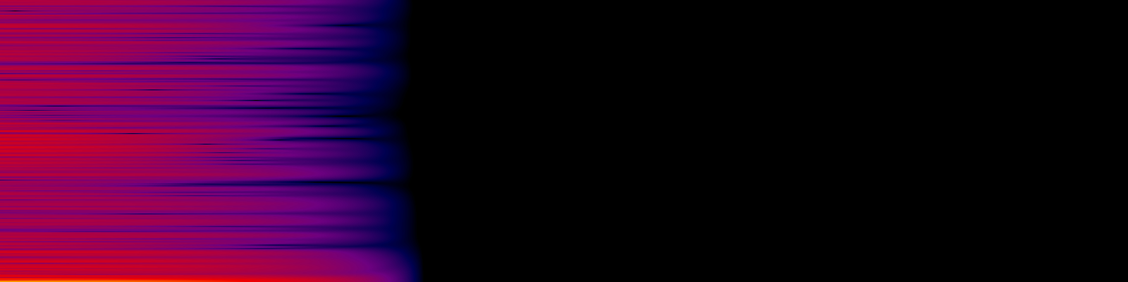 spektrogram