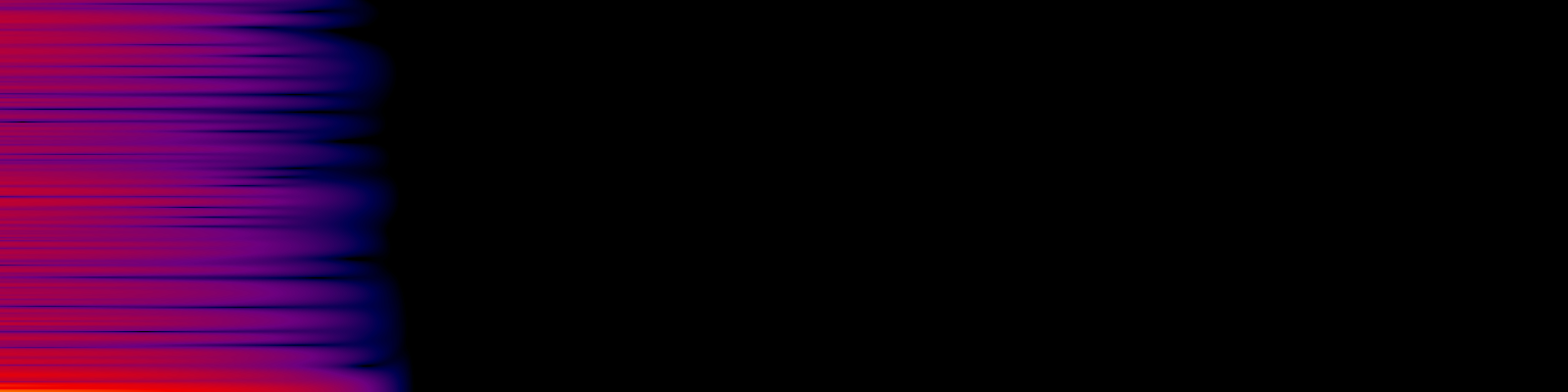 spektrogram