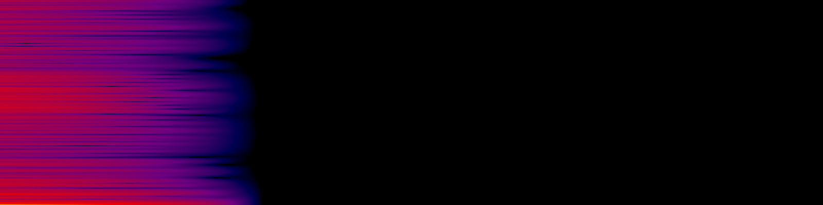 spektrogram