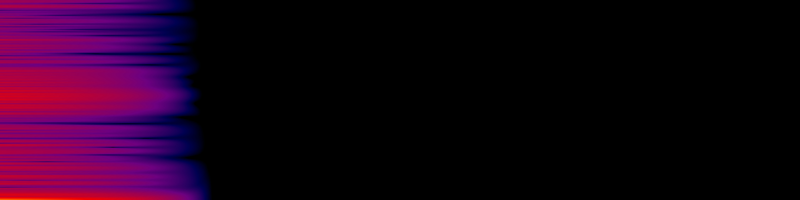 spektrogram