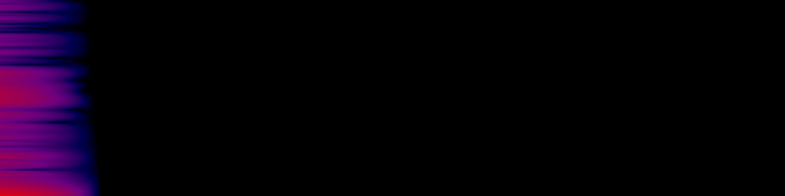 spektrogram