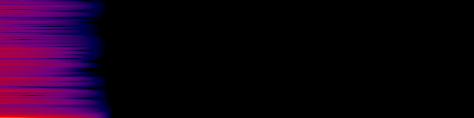 spektrogram