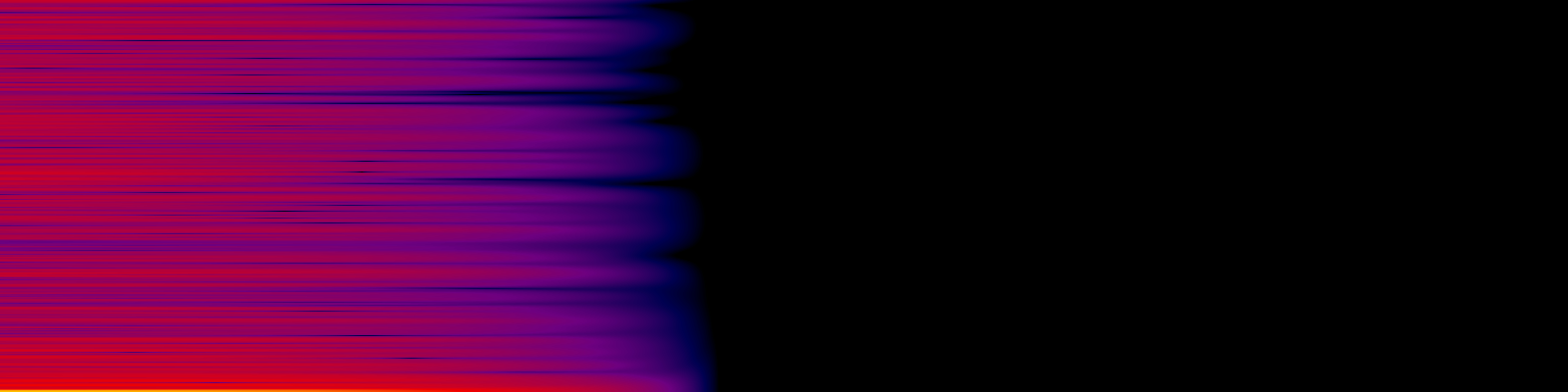 spektrogram