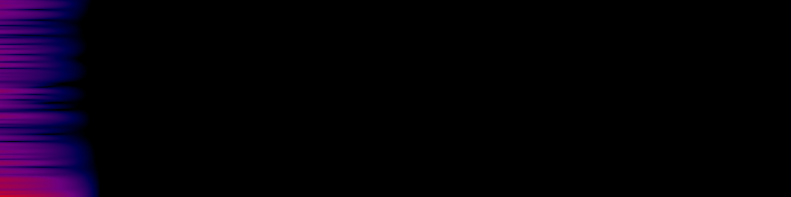 spektrogram