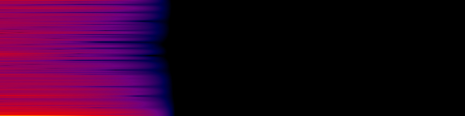 spektrogram