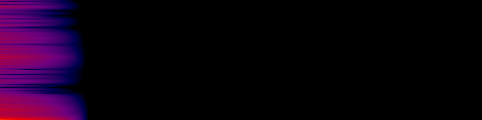 spektrogram
