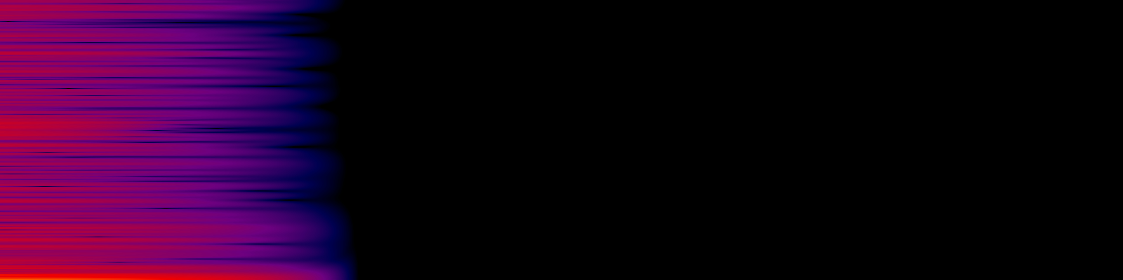 spektrogram