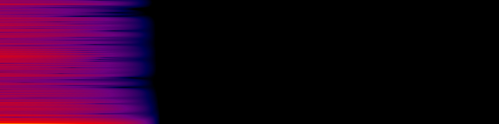 spektrogram