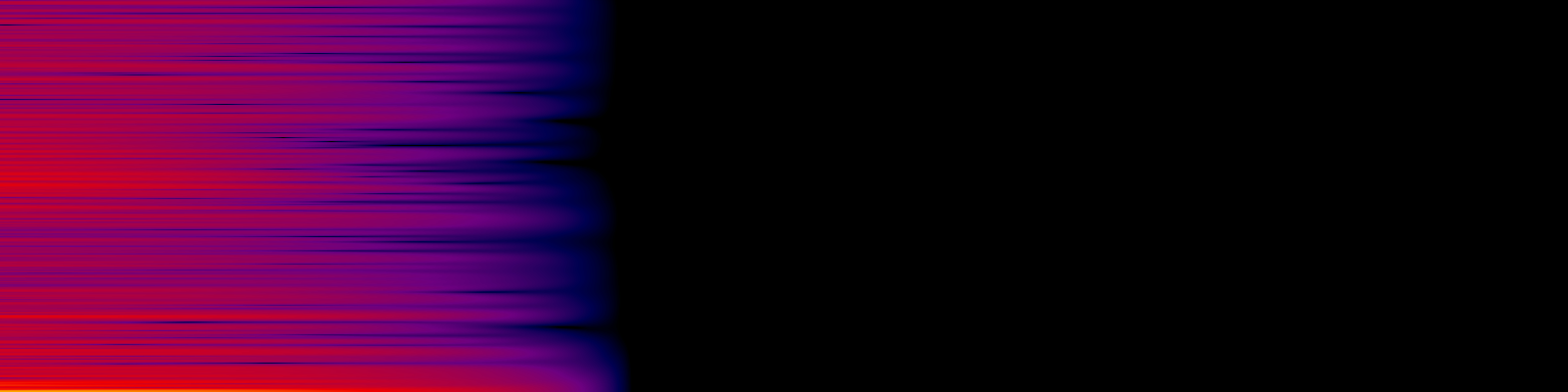 spektrogram